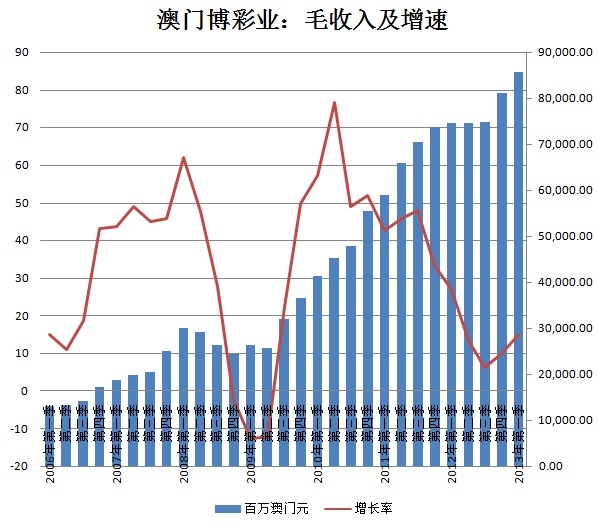 澳门一码一肖一恃一中347期_数据资料关注落实_iPad44.90.204.2