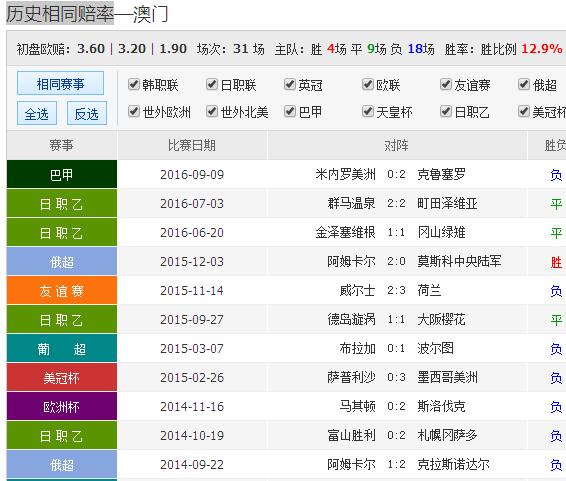 澳门四连尾100元赔多少_最新热门核心落实_BT76.74.242.114