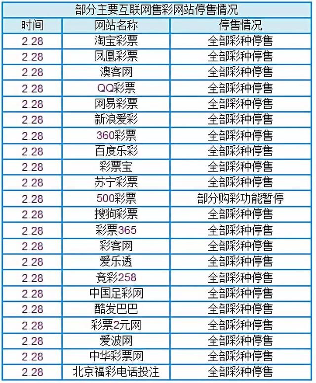 管家婆一肖一码最准资料公开_准确资料解释落实_V192.96.34.182