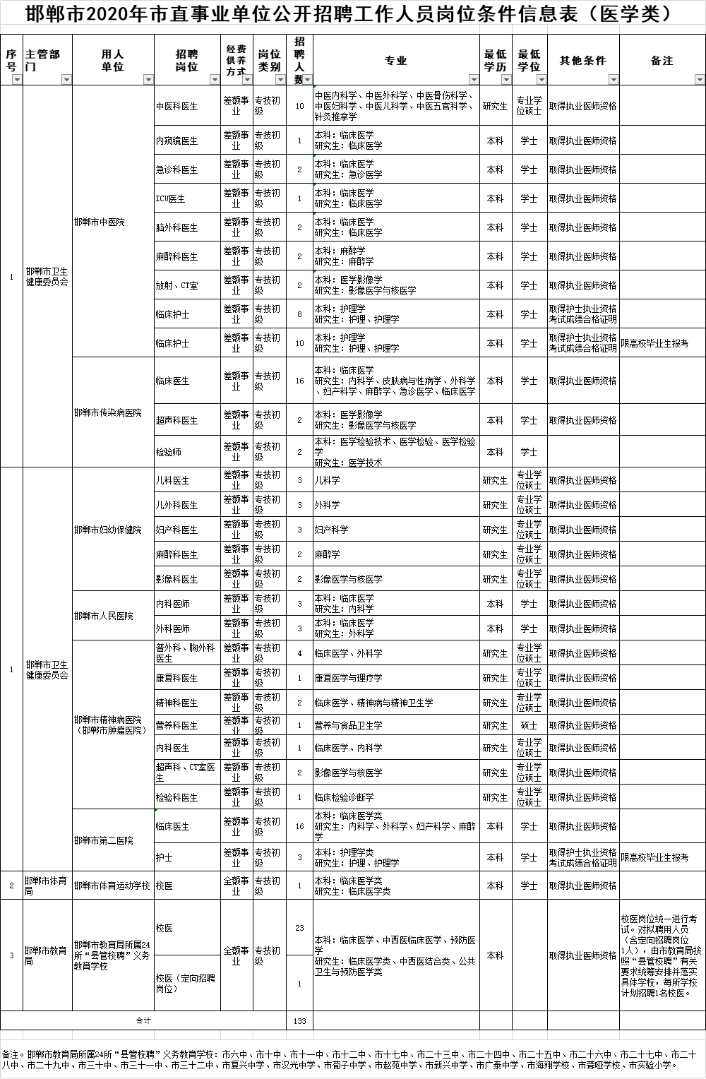 2024年新澳门今晚开奖结果2024年_效率资料解析实施_精英版48.179.239.130