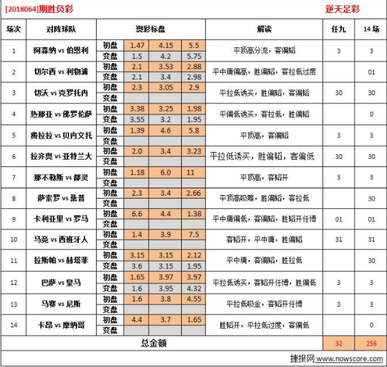 0149004.cσm查询澳彩资料_全面解答解剖落实_尊贵版210.232.192.117