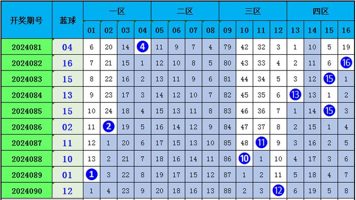 最准一肖一码一一中特_最新热门解答落实_iPhone130.113.111.14