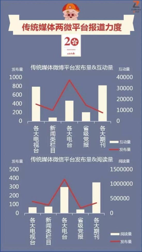 香港资料大全正版资料2024年免费_时代资料动态解析_vip206.211.68.76