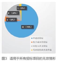 2024澳门天天开好彩大全香港_效率资料解剖落实_尊贵版46.30.220.24