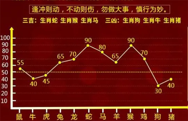 一肖一码100%_效率资料解答落实_iPhone236.26.34.130