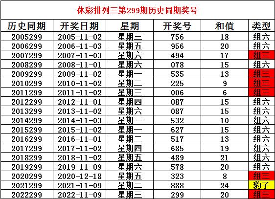 新澳今晚六给彩开奖结果_最佳精选核心解析206.42.203.8