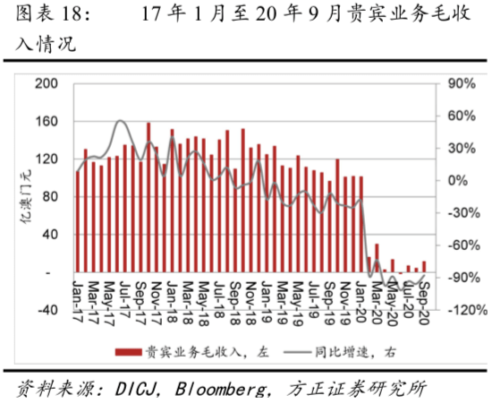 2823澳门新资料大全免费_数据资料解析实施_精英版4.122.142.52