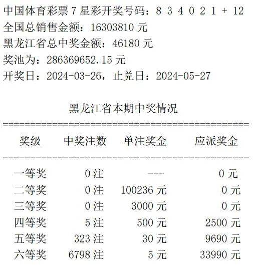 开奖结果开奖记录查询_动态词语动态解析_vip141.179.2.253