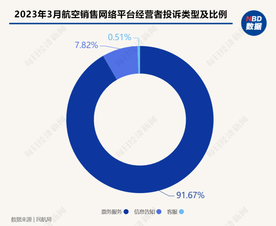 澳门精准免费资料大全179_最新核心理解落实_bbs85.127.179.62