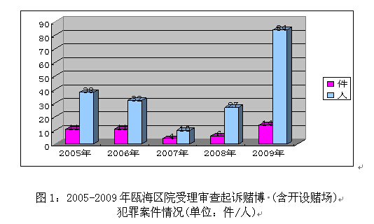 最准一肖一码100%香港78期_数据资料解释落实_V174.180.225.165