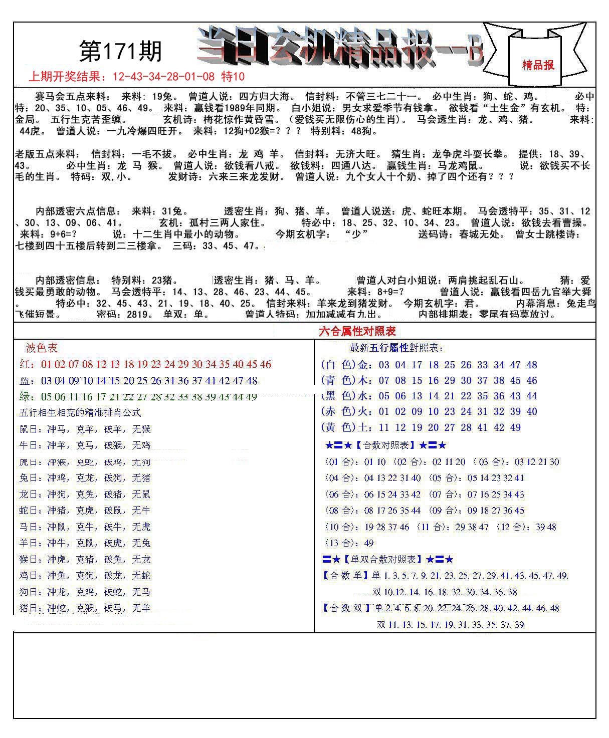 二四六每期玄机资料大全见贤思齐_绝对经典灵活解析_至尊版124.176.62.168