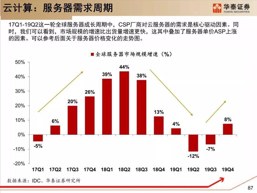 精准一码免费资料大全_数据资料核心关注_升级版53.4.154.102