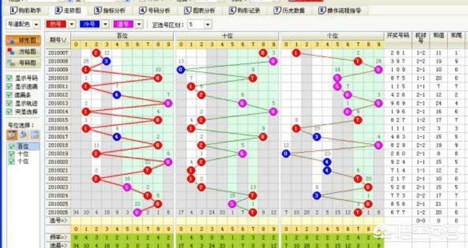 管家婆精准一肖一码100%_动态词语关注落实_iPad41.147.74.117