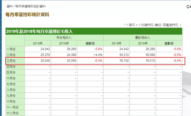 新澳门彩开奖结果今天_数据资料动态解析_vip83.106.183.59