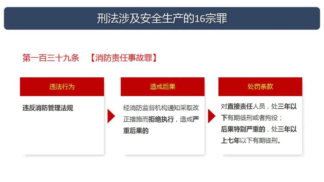 生活 第210页