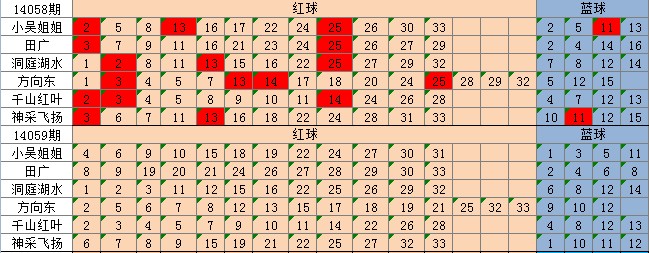 2024年管家婆一肖中特_最佳精选可信落实_战略版56.225.177.238