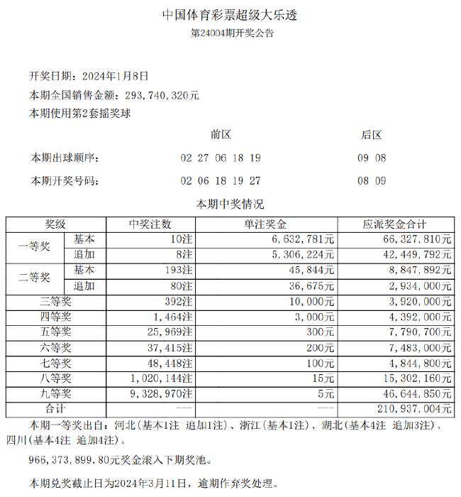 2024新澳天天彩免费资料_最新核心解释落实_V253.118.251.222