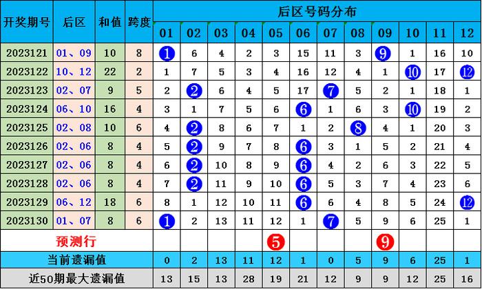 2024新澳好彩免费资料查询_数据资料理解落实_bbs187.176.209.242