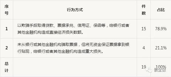 2o24年免费澳门马报资料_数据资料核心解析12.226.188.166