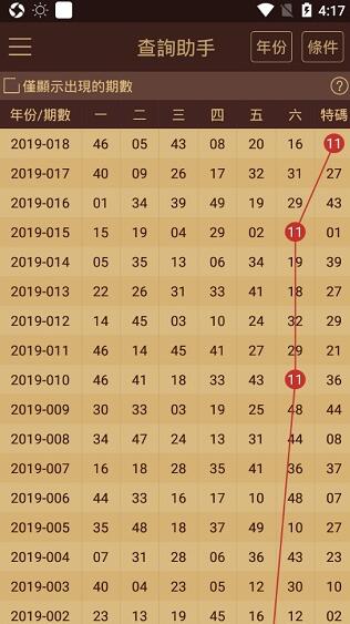 澳门资料大全正版资料查询_准确资料核心关注_升级版81.249.153.230