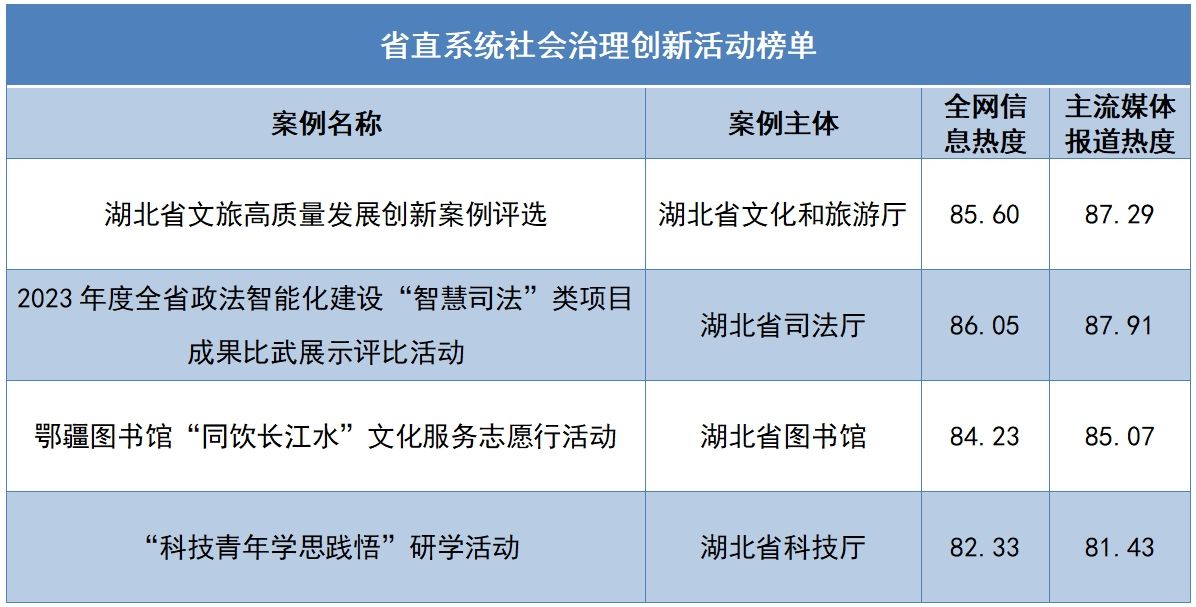 新澳内部资料精准一码