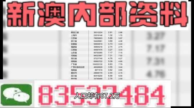 2024新澳好彩免费资料查询_最佳精选灵活解析_至尊版180.175.231.231