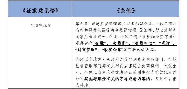 违法犯罪 第63页