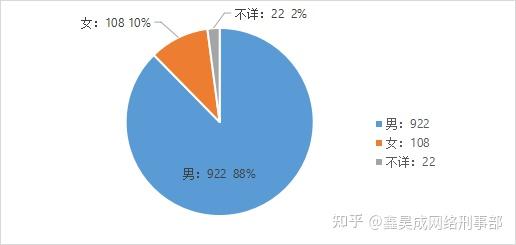 2024新澳门原料免费大全_数据资料动态解析_vip190.104.23.238