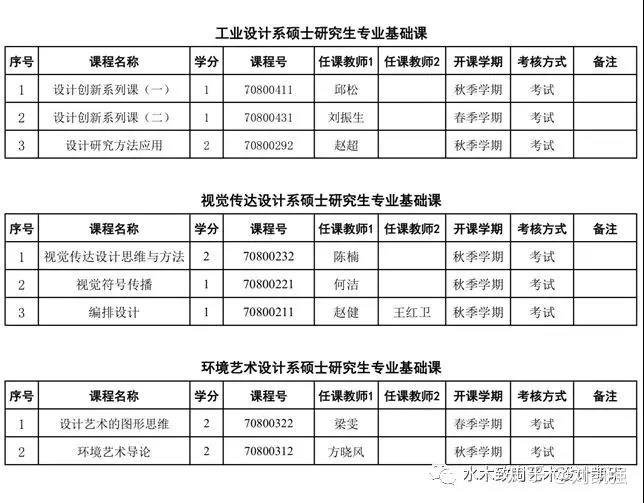 2024全年经典资料大全_最佳精选灵活解析_至尊版150.249.30.136