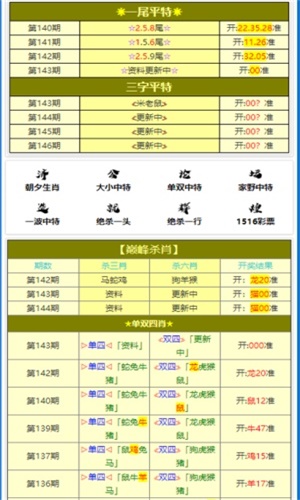 澳门精准资料免费大全197期_最新热门解释落实_V86.146.243.162