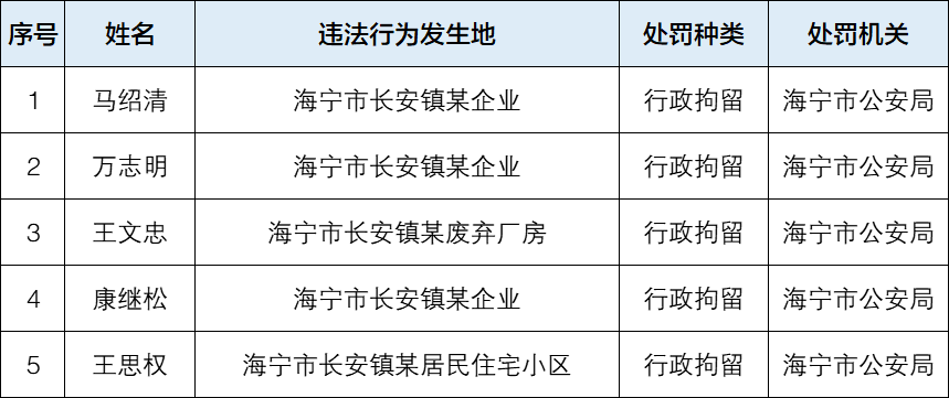 澳门三肖三码精准100%黄大仙_最新正品解释落实_V30.183.199.22