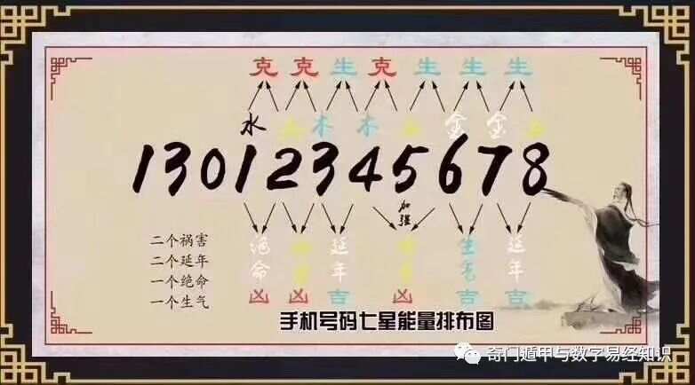 7777788888精准玄机_决策资料动态解析_vip36.124.74.194