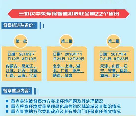 2024全年经典资料大全_最新核心解析实施_精英版146.228.97.213