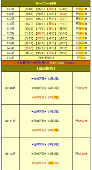 澳门三肖三码精准1OO%丫一_决策资料核心落实_BT45.183.236.58