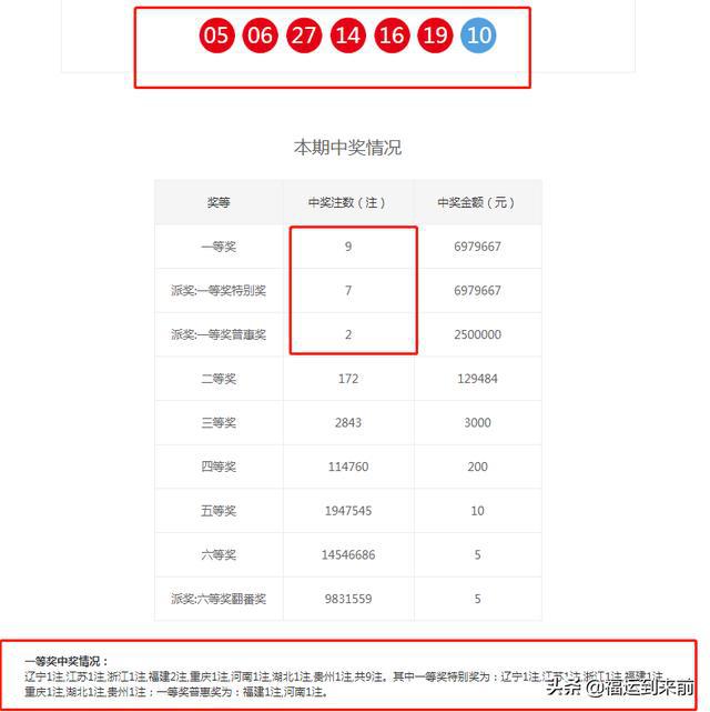 奥门开奖结果 开奖记录2024年资料网站_决策资料灵活解析_至尊版235.52.36.120