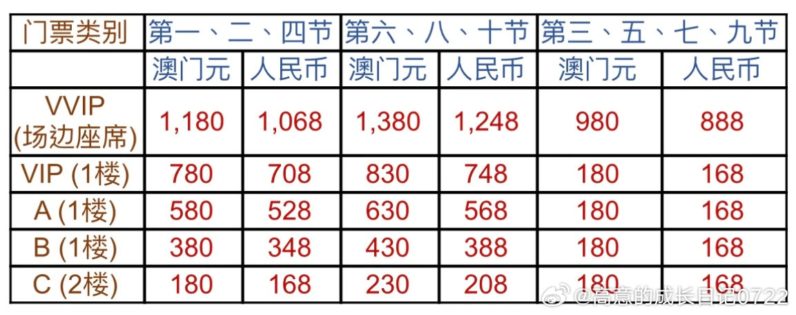 澳门内部资料独家提供_最新正品灵活解析_至尊版207.40.78.99