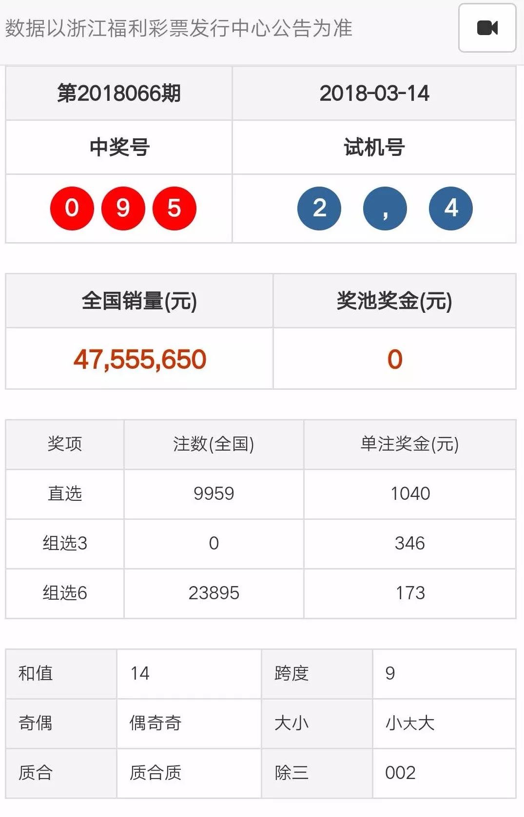 2024年澳门天天彩开奖结果_最新答案含义落实_精简版84.173.156.68