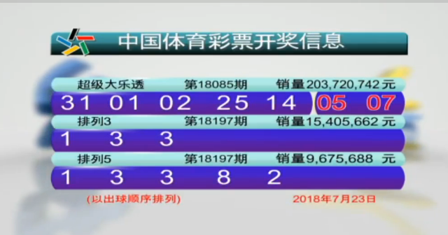 2024年新澳今晚开奖号码_决策资料解析实施_精英版31.102.224.100