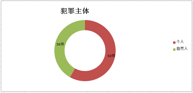 澳门今晚必中一肖一码恩爱一生_数据资料灵活解析_至尊版48.218.196.140