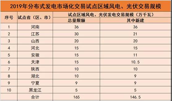 88887777m管家婆生肖表_全面解答可信落实_战略版170.194.73.233