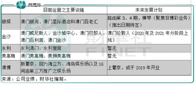 新澳门历史记录查询最近十期_最新答案灵活解析_至尊版85.143.224.243