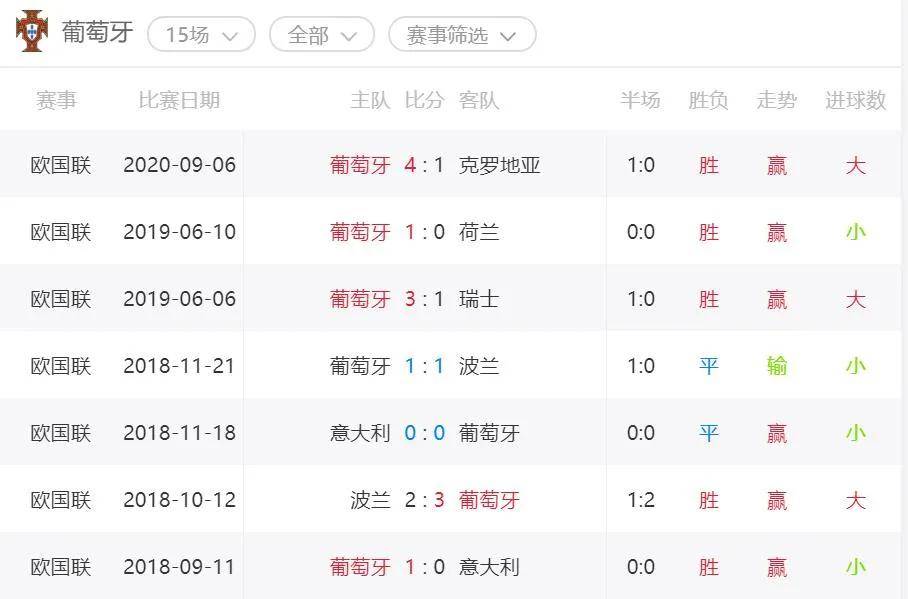 2024年开奖结果新奥今天挂牌_效率资料解释落实_V251.79.208.25