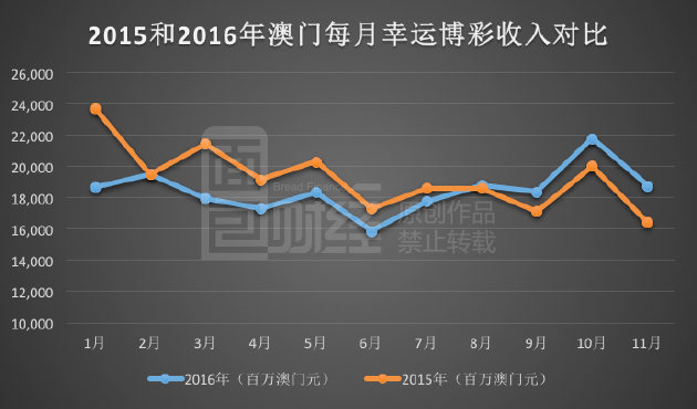 澳门三肖三码期期准免费告_绝对经典核心落实_BT221.30.2.18