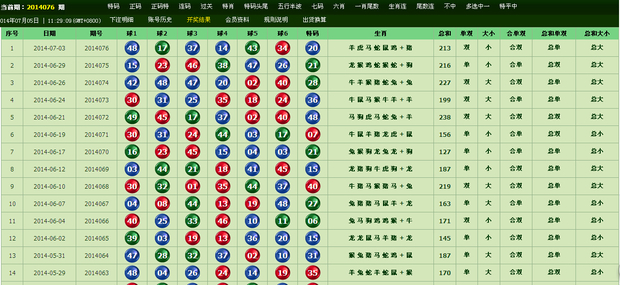 2024年今晚澳门开特马_绝对经典核心解析242.19.99.42