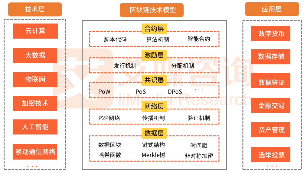 2024新奥资料免费大全_最新热门解释定义_iso4.218.28.207