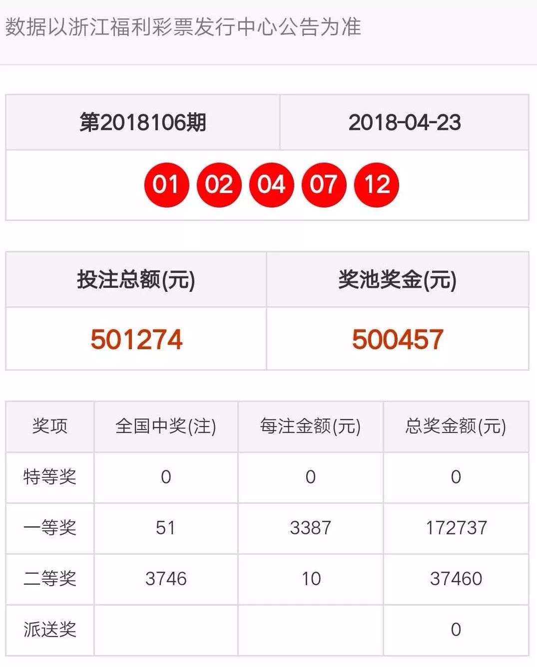 澳门天天彩开奖最快最准_数据资料解释定义_iso234.104.60.117