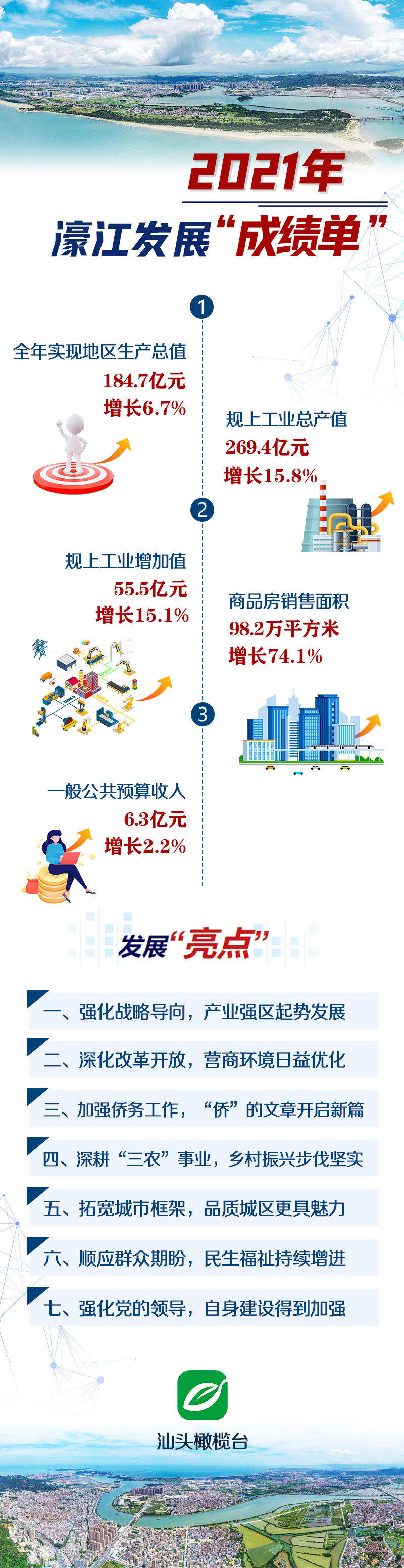 22324濠江论坛2024年209期_时代资料解析实施_精英版2.106.111.7