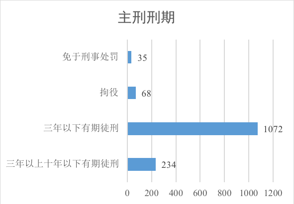 王中王100期期一肖_数据资料解析实施_精英版207.50.1.19