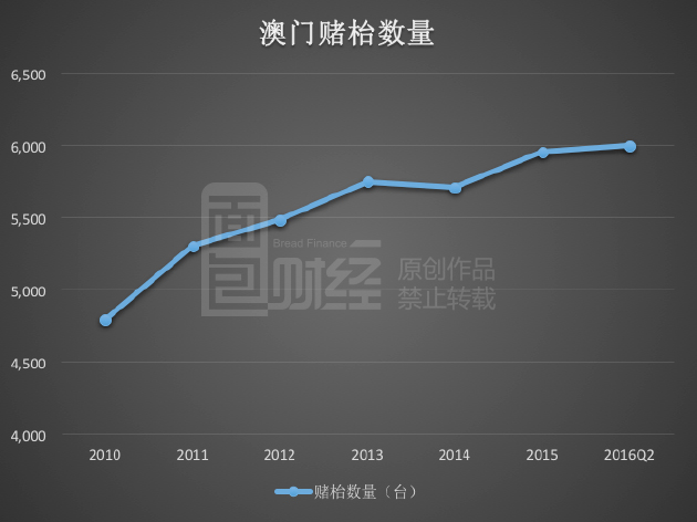 新澳门历史所有记录大全_数据资料解析实施_精英版206.12.58.57