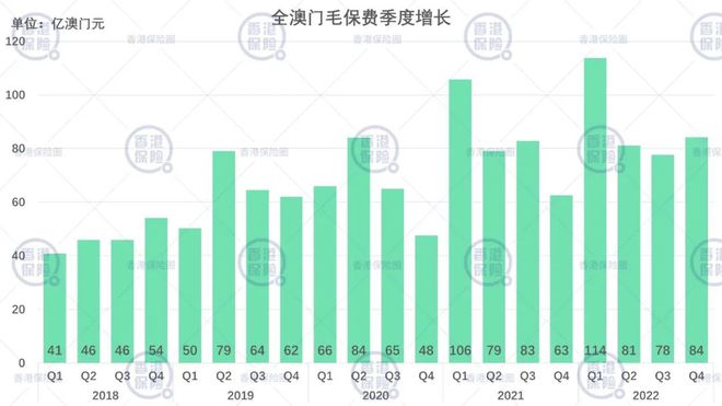 2024年澳门正版免费_数据资料关注落实_iPad250.29.157.17